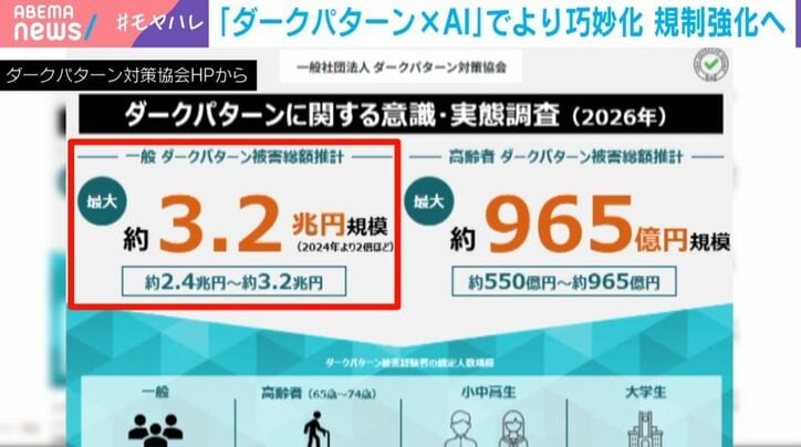 一般社団法人「ダークパターン対策協会」のHPより