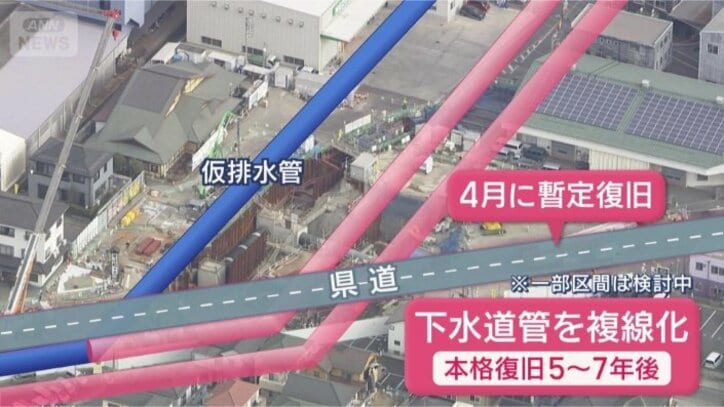 本格復旧までには5年～7年