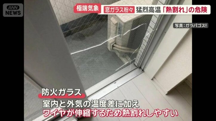 防火ガラス