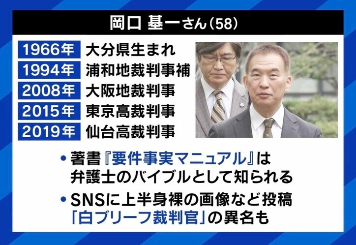 【写真・画像】SNS投稿で岡口基一裁判官が罷免 “表現の自由”どこまで?「意図せず傷つく場合」どう考える? 4枚目