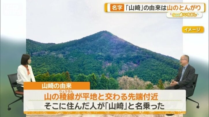 山崎の由来