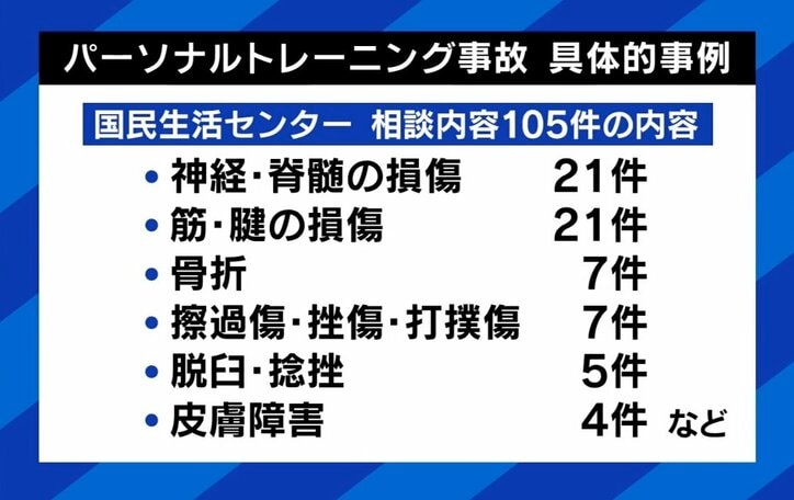 追い込まないと効果出ない？ パーソナルジムトラブルに消費者庁が注意喚起…安藤美姫「1対1で“安全面が疎か”は相当ヤバい」