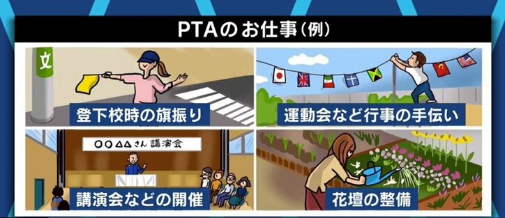 「夜中でもLINEで連絡」「役員辞任は史上初と言われた」アメリカ人准教授が指摘する“日本型組織”PTA