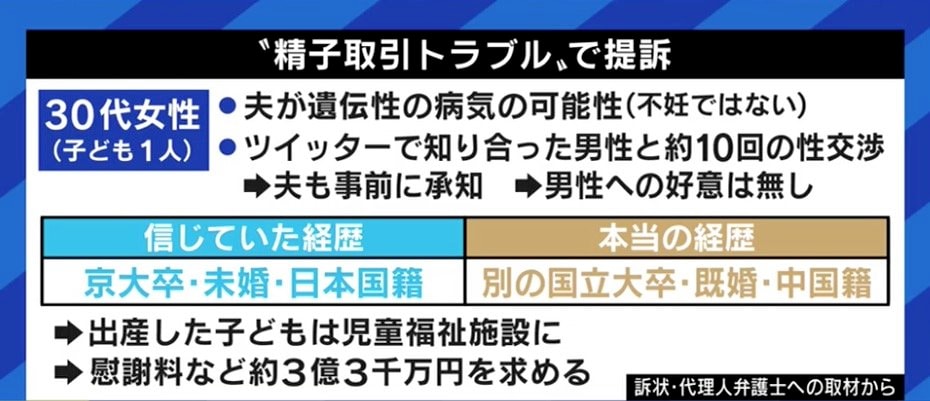 “精子提供トラブル”で訴訟、生まれた子を児童福祉施設に預けた女性に米山隆一氏「これから京大に行くこともあるかもしれない」 国内