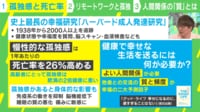 【映像】免疫、脳機能、睡眠の質…孤独の恐ろしさ