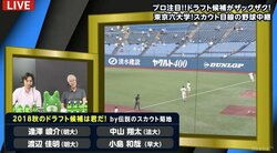 伝説のスカウトが注目する六大学4選手　明治・逢澤＆渡辺、法政・中山、早稲田・小島