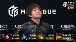 ファンも思わずもらい泣き 瀬戸熊直樹「迷惑かけた」父の誕生日に送る勝利で“クマの目に涙”／麻雀・Mリーグ