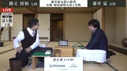 藤井猛九段が勝又清和七段に勝利 午後2時から塚田泰明九段と1組決勝／将棋・達人戦予選
