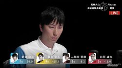 「デジタル＋オカルト」ネット最強・朝倉康心“幸運の石”も味方につけ2019年初勝利／麻雀・大和証券Mリーグ