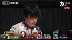 今シーズンは“異常気象”？「倍満警報」「裏3注意報」が同時発生レベル 名物実況も仰天「嵐が吹いた！」／麻雀・Mリーグ