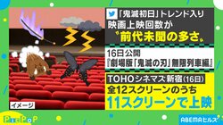 ほぼ全スクリーンで1日42回!? 劇場版『鬼滅の刃』の上映スケジュールが前代未聞と話題に「朝の電車の時刻表かよ！」