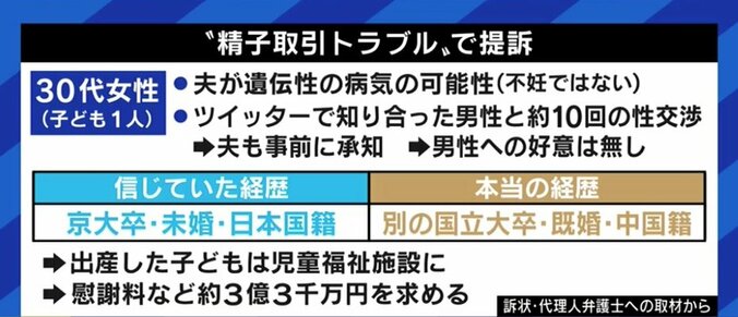“精子提供トラブル”で訴訟、生まれた子を児童福祉施設に預けた女性に米山隆一氏「これから京大に行くこともあるかもしれない」 1枚目