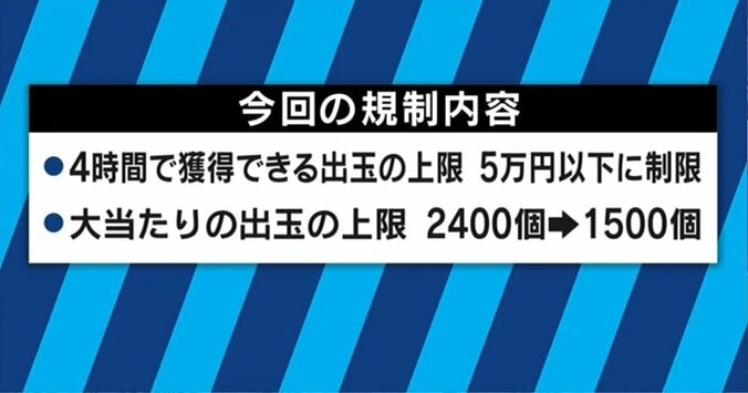 「小さなパチンコ店は閉めざるを得なくなる」現役オーナーが告白　業界を支える「三店方式」とは？ 4枚目