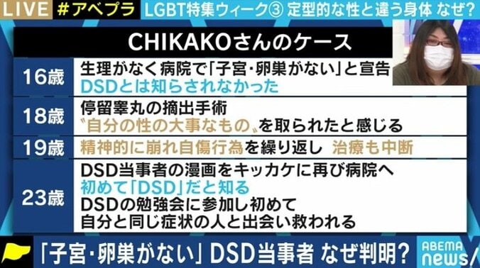 身体の性に関わる部分が多くの人と異なる「性分化疾患（DSD）」 サポート不足に悩む当事者たち 5枚目