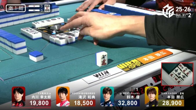 わずか1分半ですっぽんぽん！本田朋広、気合いの“裸単騎”