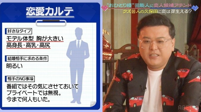 条件は「高身長・高乳・高尻」！大島麻衣が“バカ殿出演のGカップグラドル”をとろサーモン久保田にアテンド 3枚目