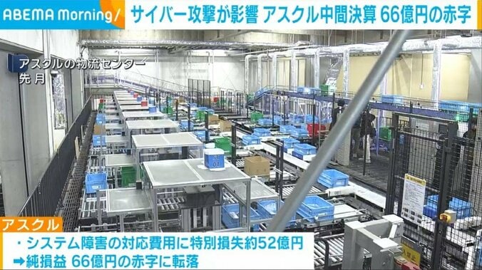 アスクルの物流センター