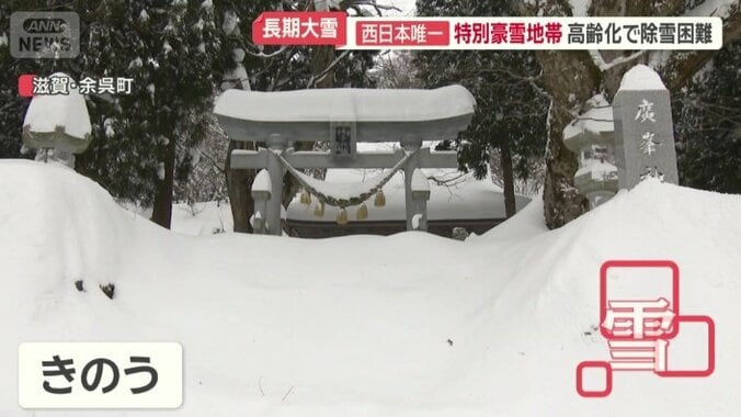 雪が積もっていて、中に入ることができない