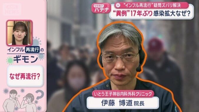 いとう王子神谷内科外科クリニックの伊藤博道院長