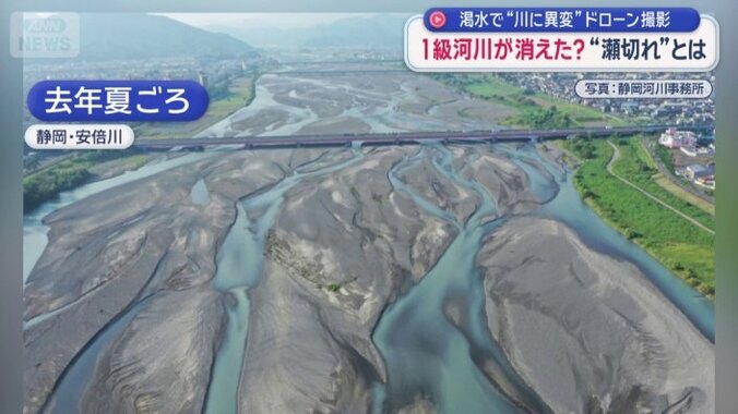 去年夏ごろの安倍川