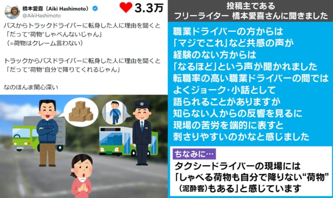 プロのドライバーたちが明かした“職種を変えた理由”