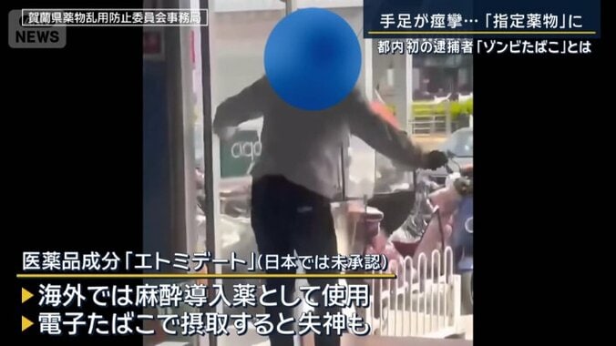 医薬品成分「エトミデート」