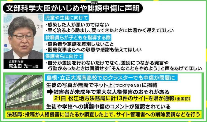 生徒の写真が無断でネット上に…新型コロナ中傷、若新雄純氏が考える“ムラ”の自警意識 2枚目