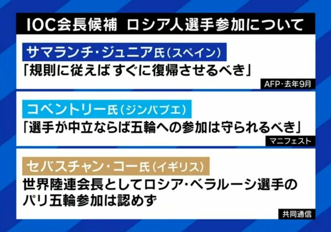 ロシア選手の参加、どうする？
