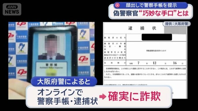 大阪府警によると