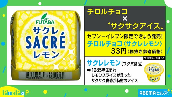 チロルチョコとサクレレモンがコラボ さっぱりサクサクの夏の味に柴田阿弥アナも感動 1枚目
