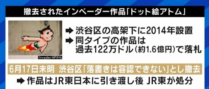 EXIT兼近大樹「アートであると同時に落書きだから価値がある」りんたろー。「違法だけど認められたというところにエモさがある」渋谷区が撤去したモザイクアート、残すべきだった？ 2枚目