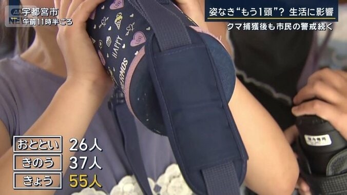 学童施設