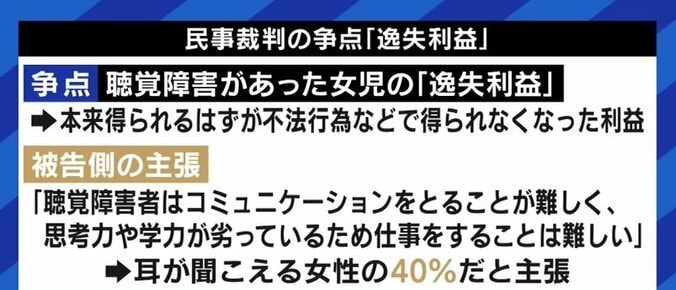 聴覚障害のある女の子が将来得られたはずの収入は健常者の40%? テクノロジーが進歩する今、算出方法はこのままでいいのか 2枚目