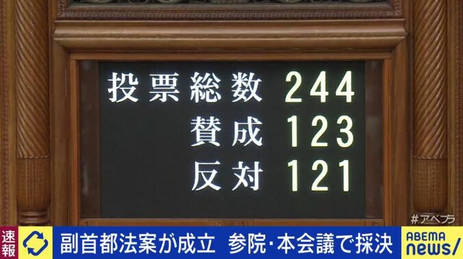 国会