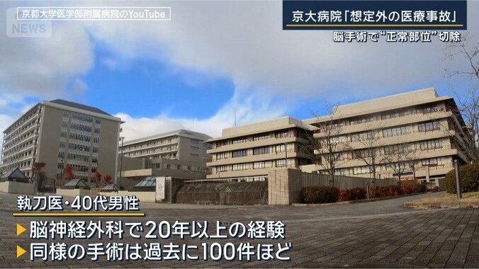 執刀医の40代男性
