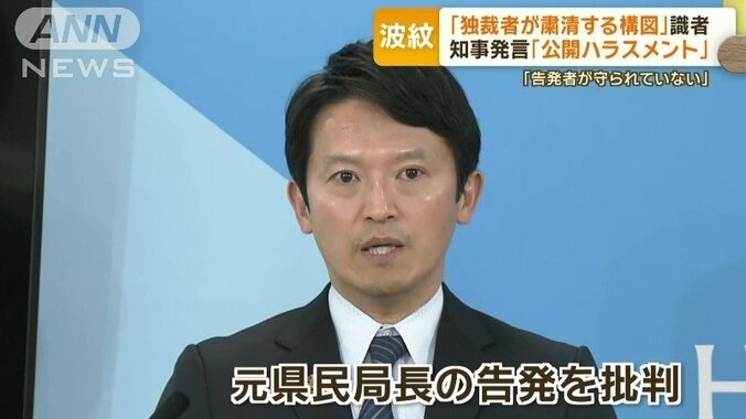 兵庫県　斎藤元彦知事