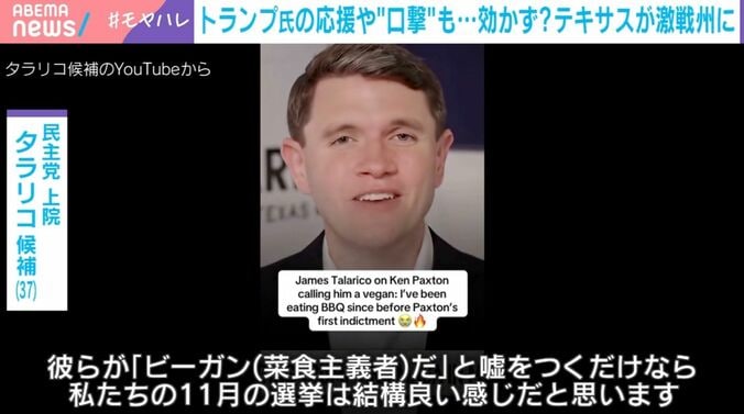 タラリコ候補