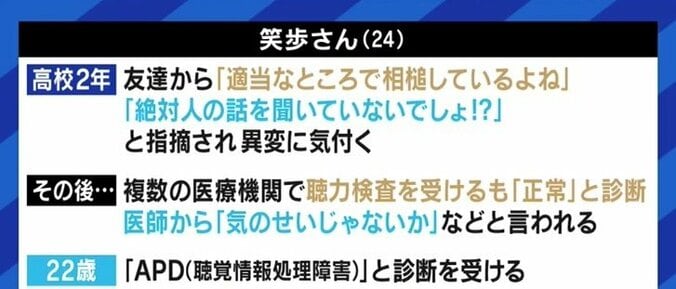 コロナ禍でコミュニケーションが困難になる場面も…雑踏やBGMで“会話が聞き取れない”APDの当事者たち 3枚目