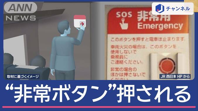 新幹線“出発できず”…遅れ発生　“非常ボタン”原因は切符!? 1枚目