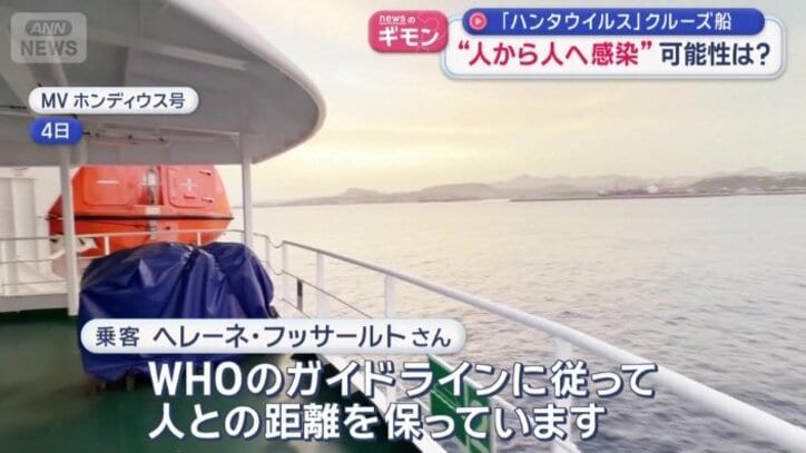 「人との距離を保っている」