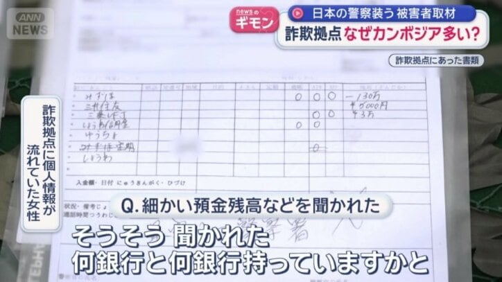 拠点から見つかった書類