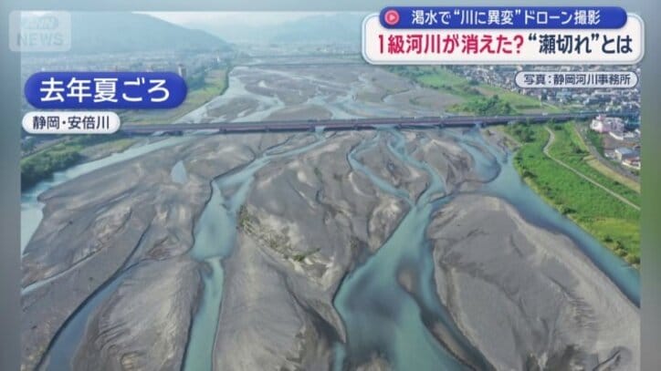 去年夏ごろの安倍川