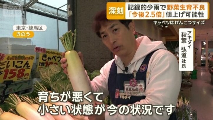 アキダイの秋葉弘道社長