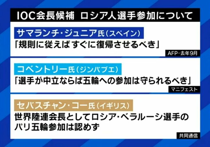 ロシア選手の参加、どうする？