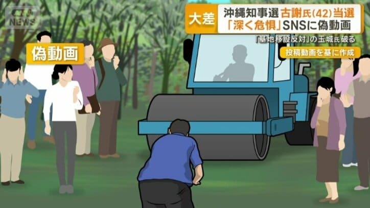 玉城氏によく似た男性が重機にひかれる様子