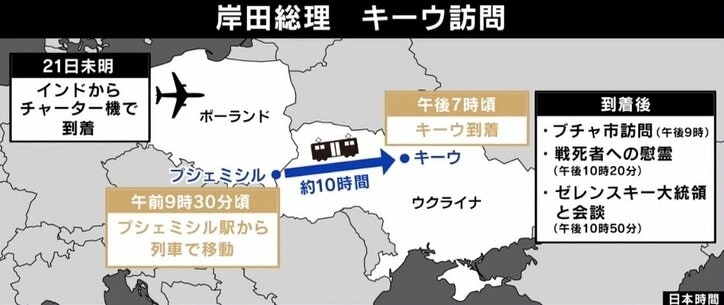 岸田総理のキーウ訪問 到着前報道に安全面を懸念する声も「報道の自由は原則だが…首相の安全確保は例外に」