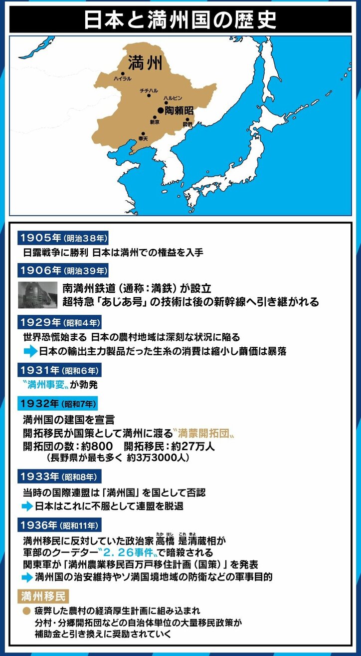 ソ連兵に性接待 帰国後はいわれなき差別 満蒙開拓団の女性たちが語り始めた悲劇 国内 Abema Times