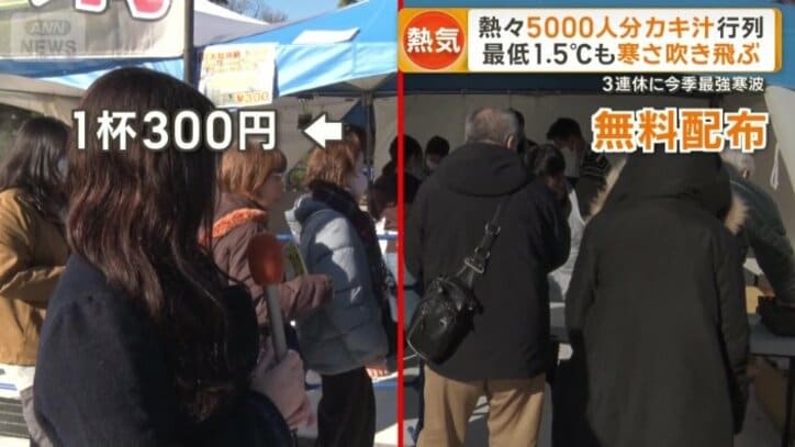 開場からわずか15分で無料配布は終了