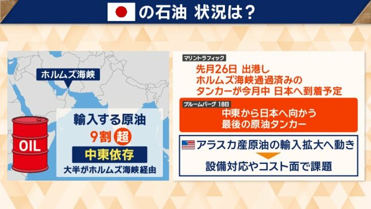 “最後の原油タンカー”が今月中にも到着