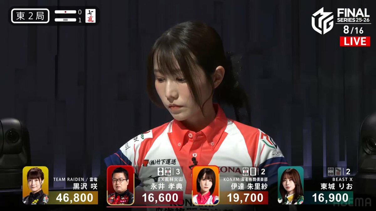 これが「This is 麻雀」と呼ばれる理由 伊達朱里紗が当然のようにツモ